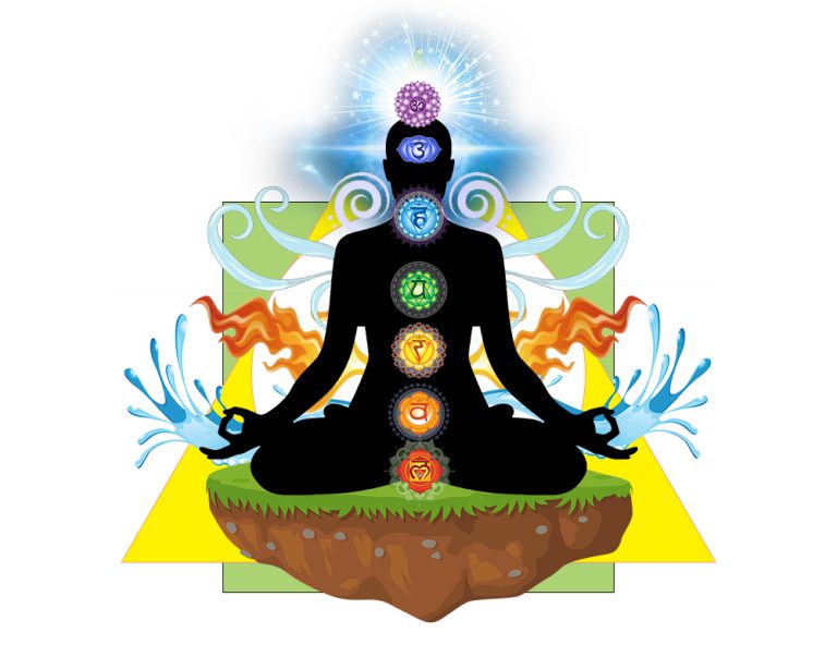 Chakra Balancing Consultation - Spiritual Blogs of Sakhashree